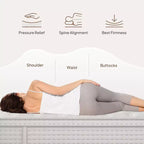 Matelas en mousse à mémoire de forme et ressorts ensachés de 12/14 pouces, fermeté moyenne, sans fibre de verre